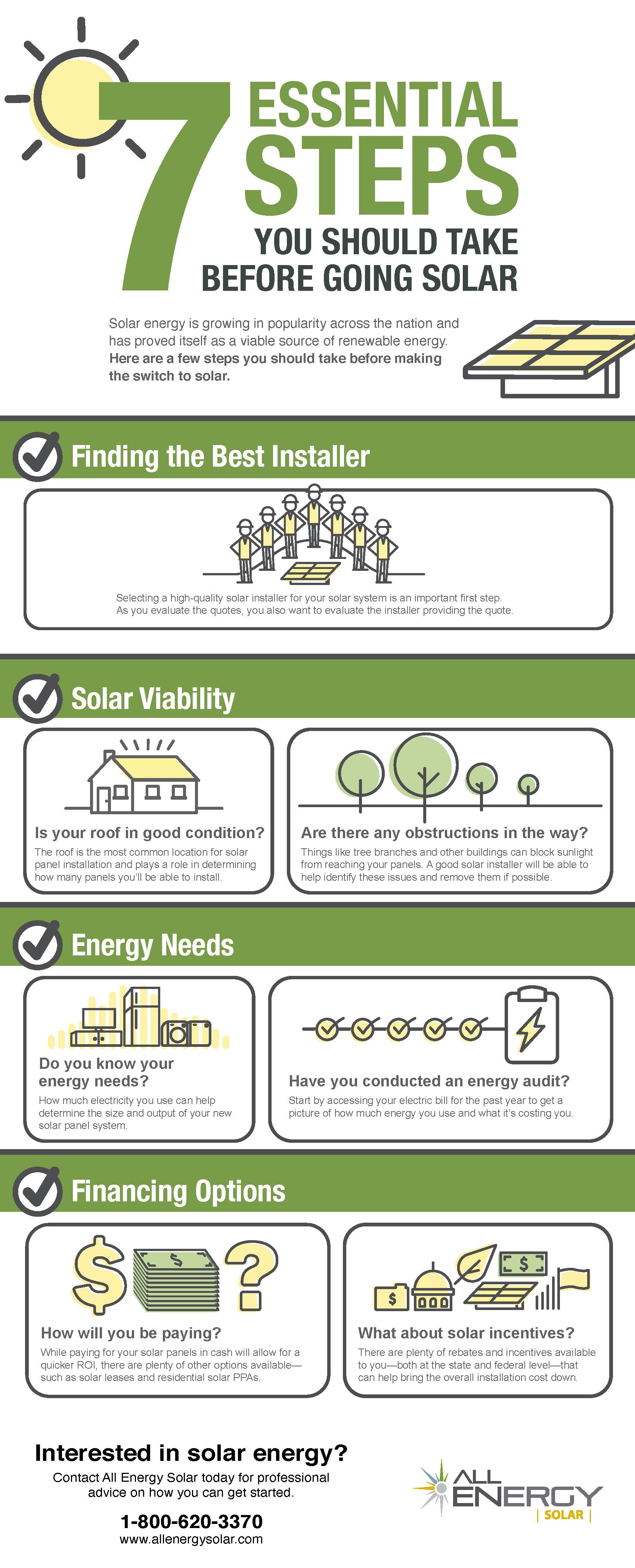 Infographic: 7 Essential Steps You Should Take Before Going Solar